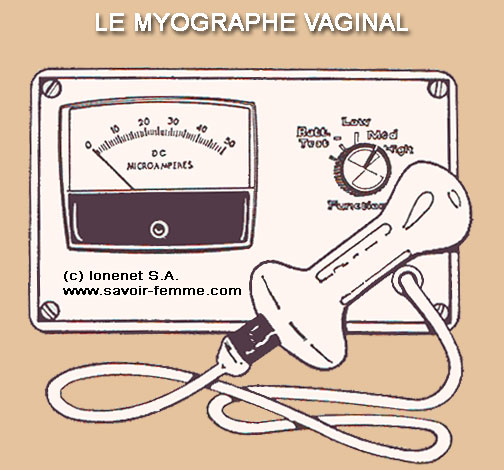 Myographe vaginal, un instrument plus avanc par rapport au prinomtre de Kegel